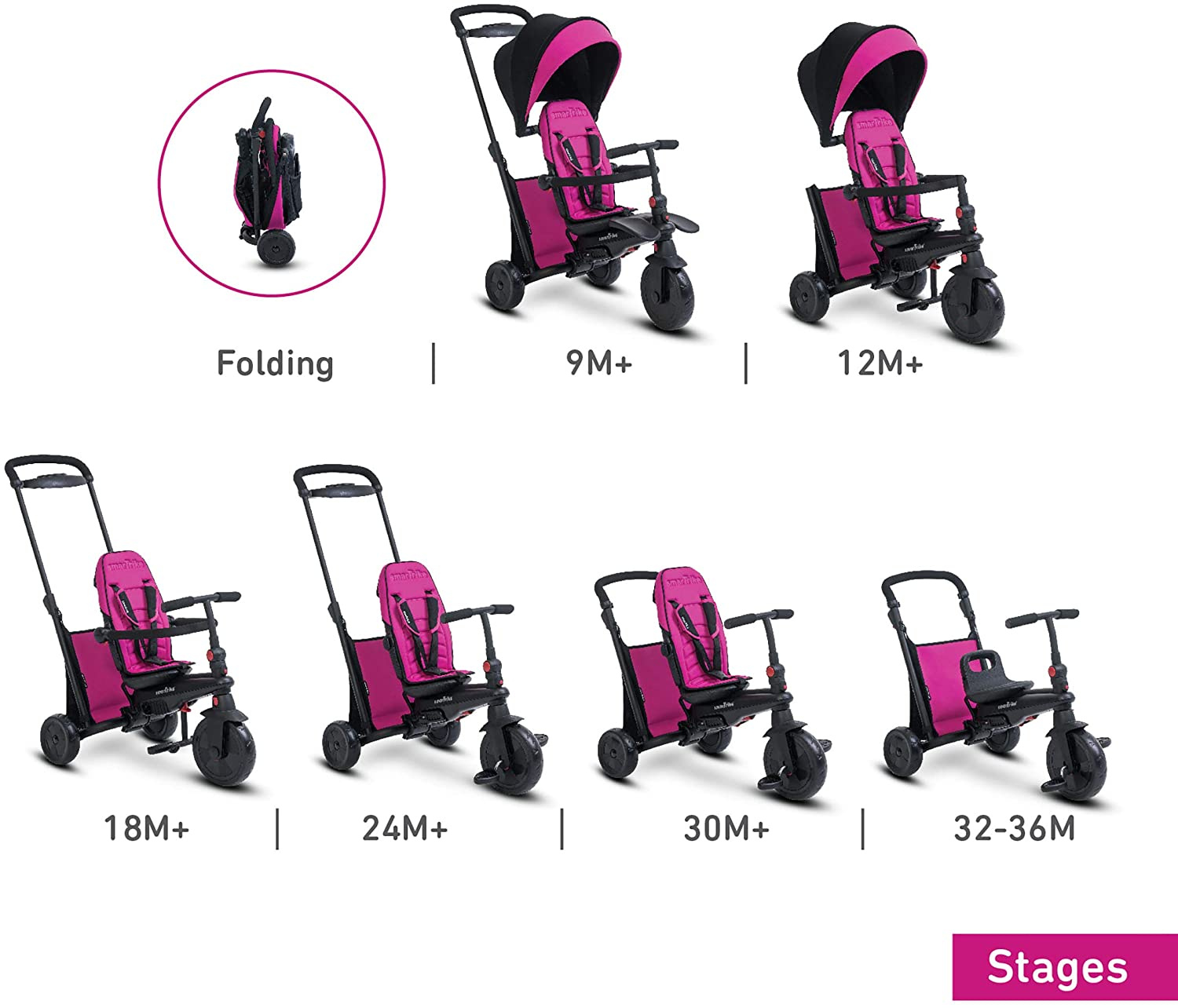 smart trike smart fold 500