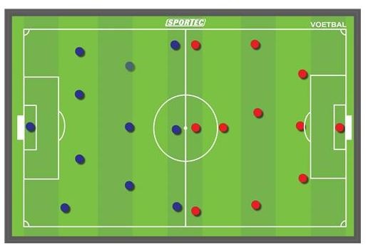 magnetic football coach board 46 x 30