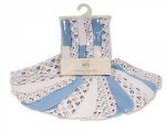 Nursery Time badset wasbeer 12-delig wit/blauw Nursery Time badset wasbeer 12-delig wit/blauw